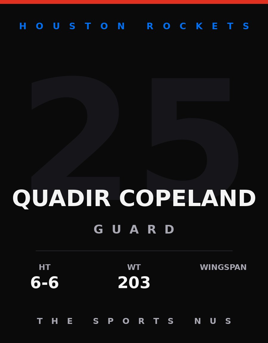 Quadir Copeland player card: Houston Rockets guard, number 25