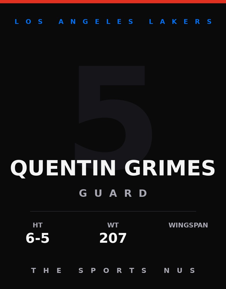 Quentin Grimes player card: Los Angeles Lakers guard, number 5