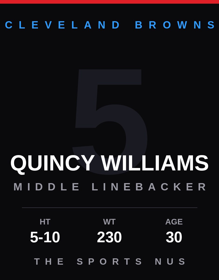 Quincy Williams player card: Cleveland Browns middle linebacker, number 5