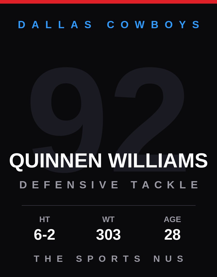 Quinnen Williams player card: Dallas Cowboys defensive tackle, number 92