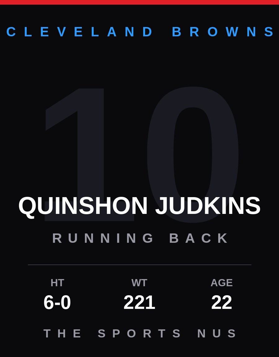 Quinshon Judkins player card: Cleveland Browns running back, number 10