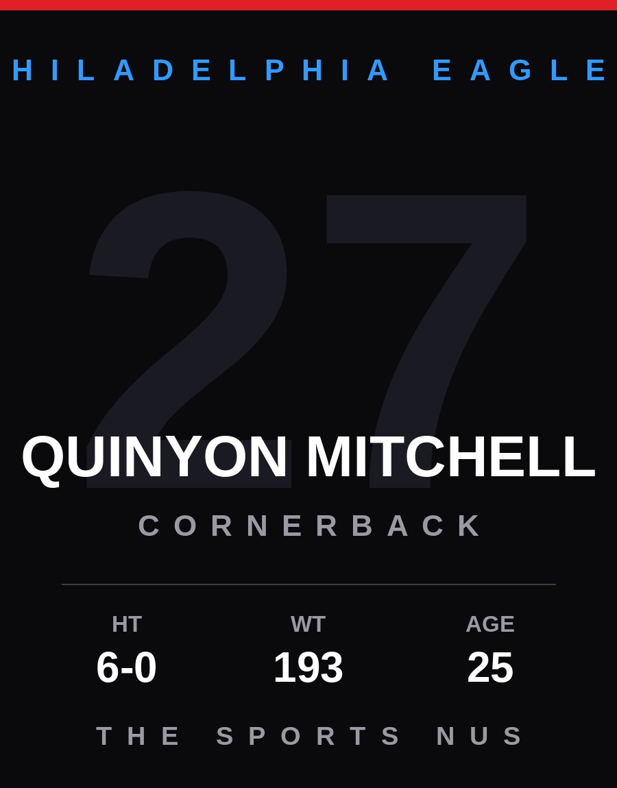 Quinyon Mitchell player card: Philadelphia Eagles cornerback, number 27