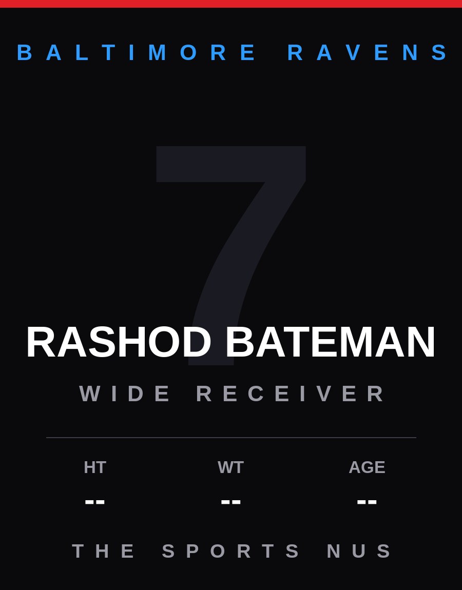 Rashod Bateman player card: Baltimore Ravens wide receiver, number 7