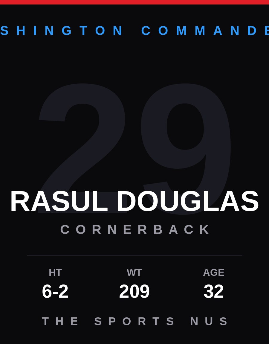 Rasul Douglas player card: Washington Commanders cornerback, number 29