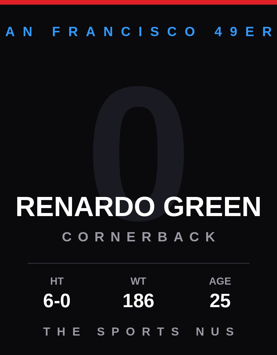 Renardo Green player card: San Francisco 49ers cornerback, number 