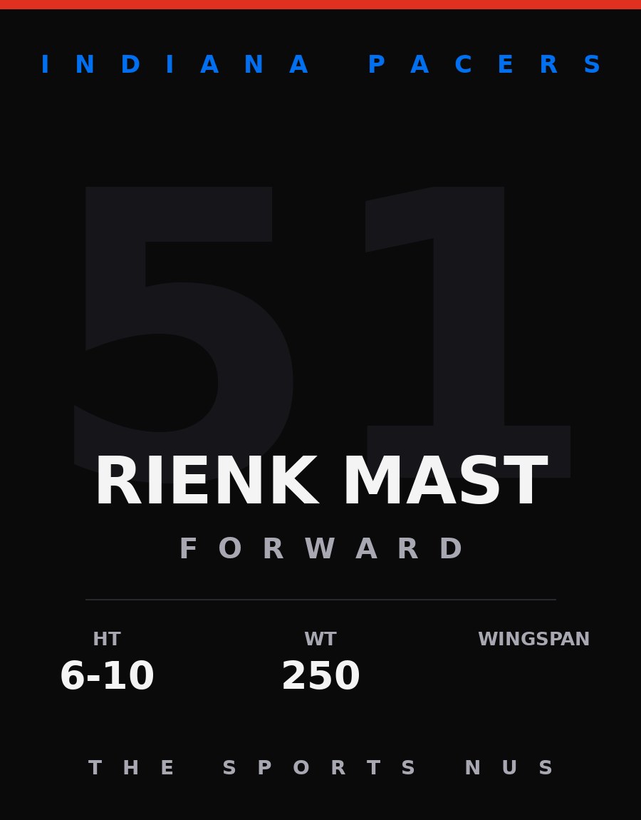 Rienk Mast player card: Indiana Pacers forward, number 51