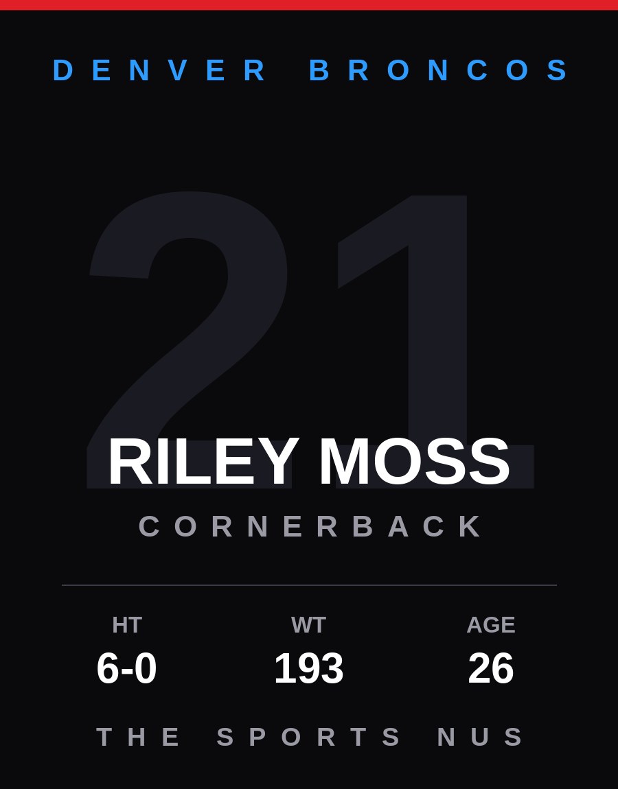 Riley Moss player card: Denver Broncos cornerback / punt returner, number 21