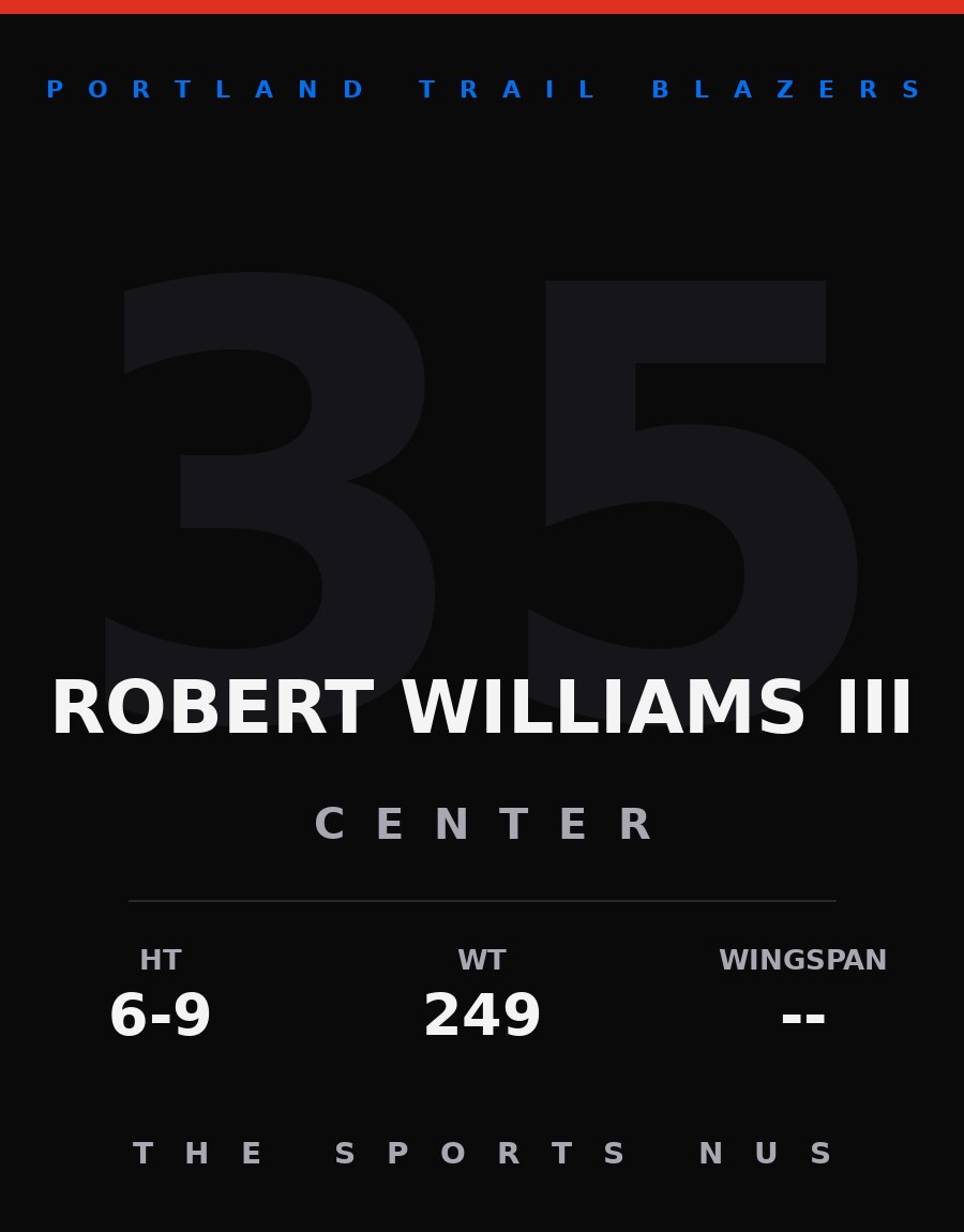 Robert Williams III player card: Portland Trail Blazers center, number 35