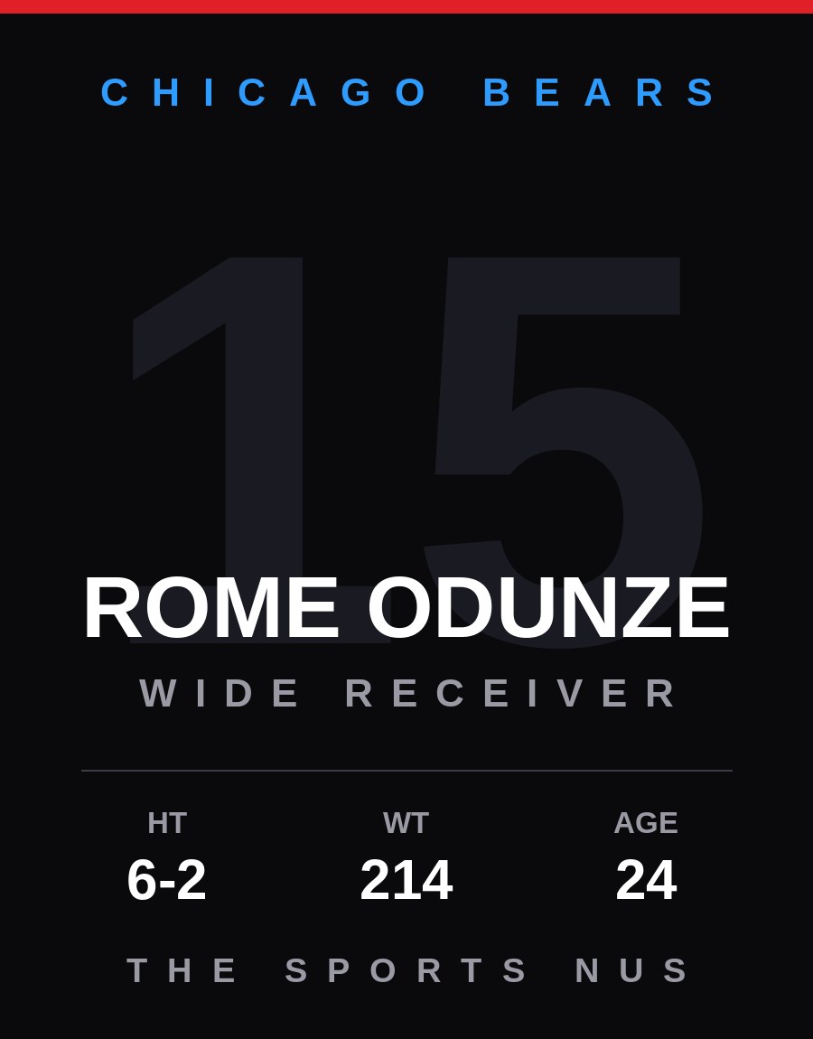 Rome Odunze player card: Chicago Bears wide receiver, number 15