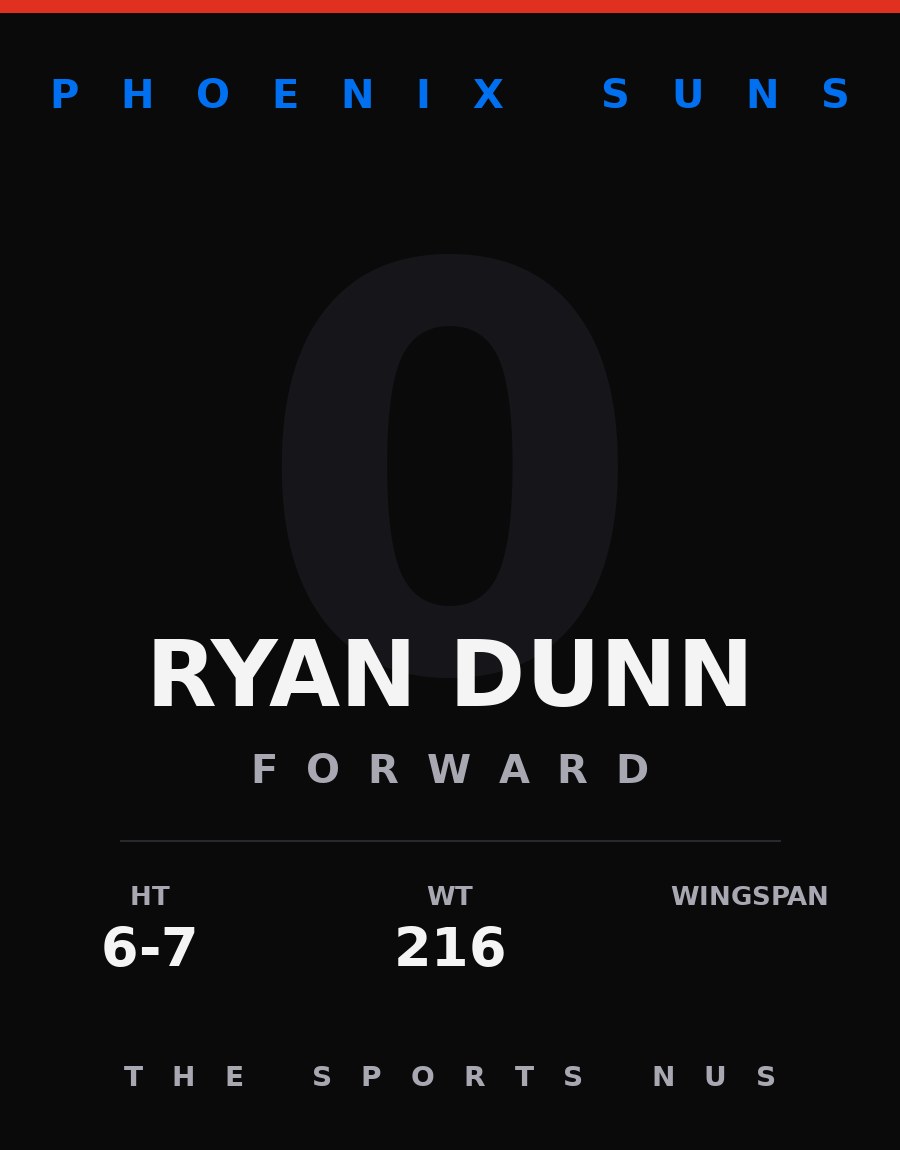 Ryan Dunn player card: Phoenix Suns guard, number 0