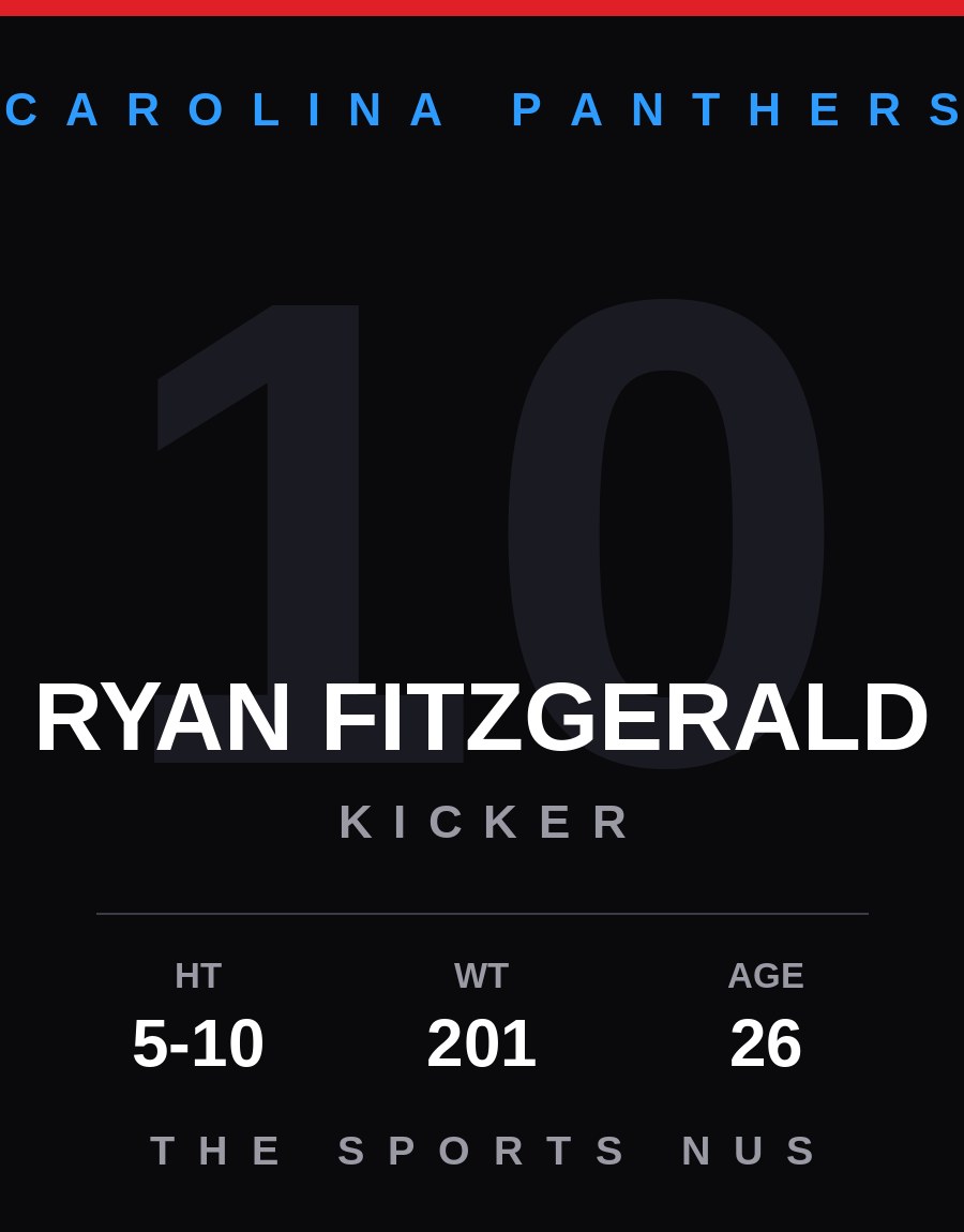 Ryan Fitzgerald player card: Carolina Panthers kicker, number 10