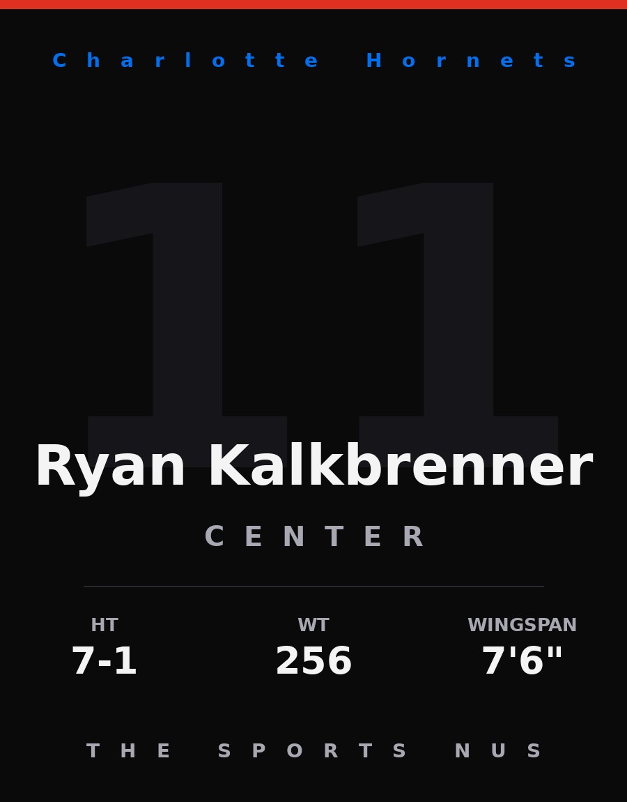 Ryan Kalkbrenner player card: Charlotte Hornets center, number 11