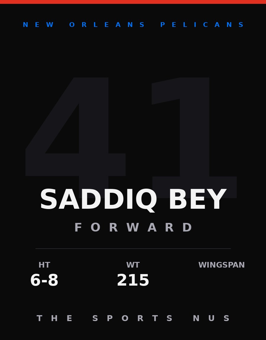 Saddiq Bey player card: New Orleans Pelicans forward, number 41
