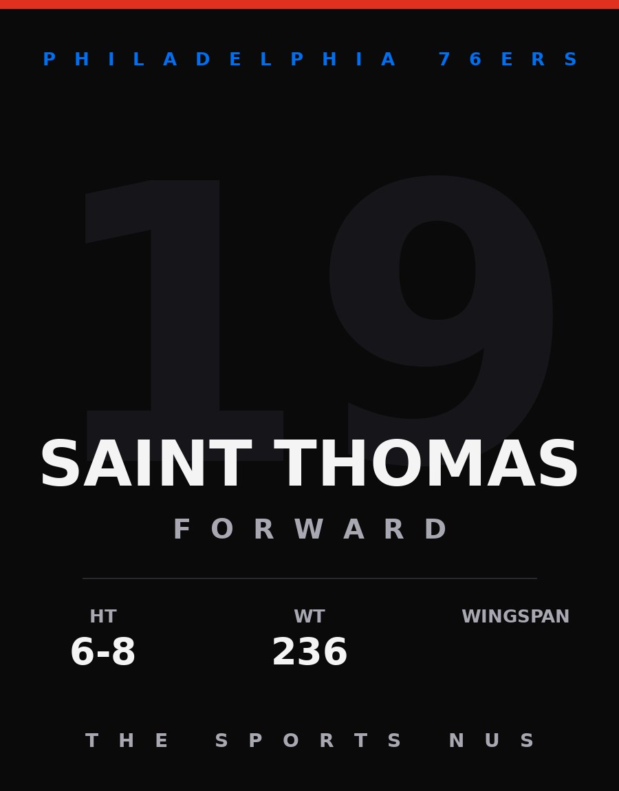 Saint Thomas player card: Philadelphia 76ers forward, number 19