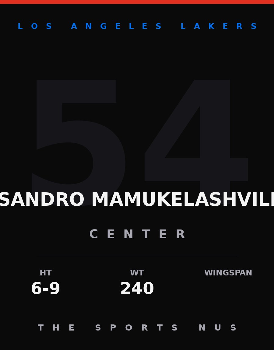 Sandro Mamukelashvili player card: Los Angeles Lakers forward, number 54