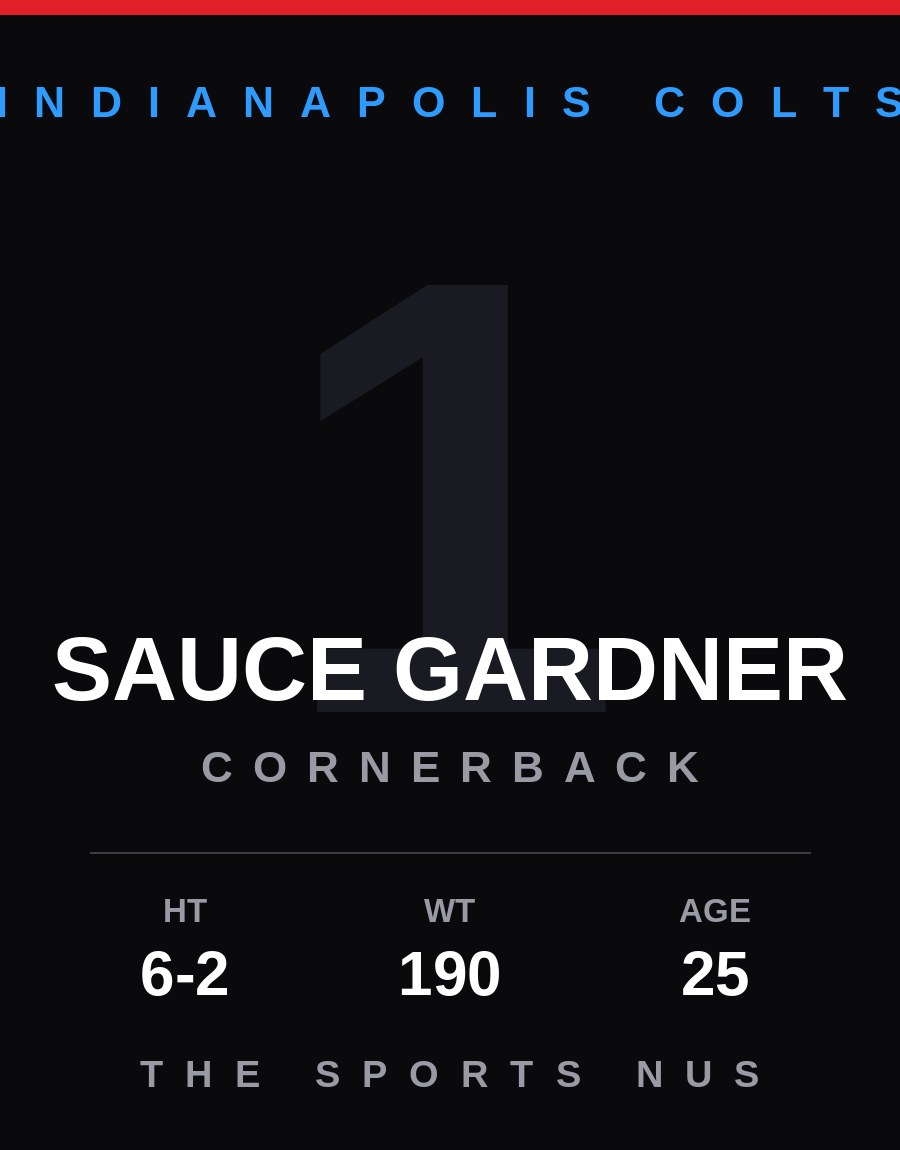 Sauce Gardner player card: Indianapolis Colts cornerback, number 1