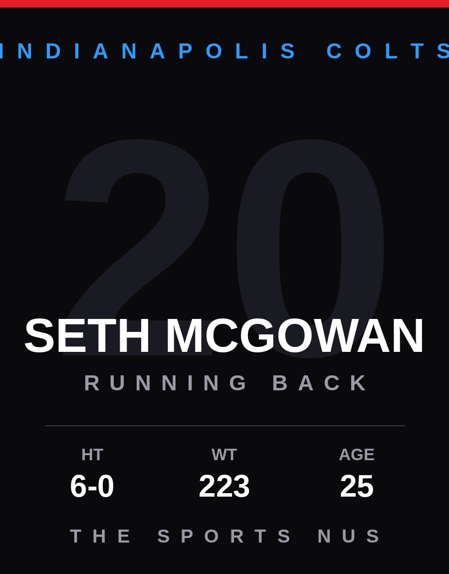 Seth McGowan player card: Indianapolis Colts running back / kick returner, number 20