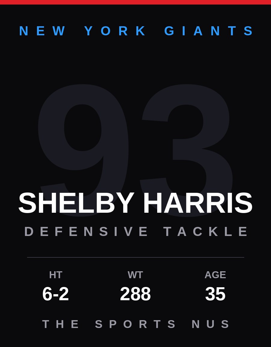 Shelby Harris player card: New York Giants defensive tackle, number 93