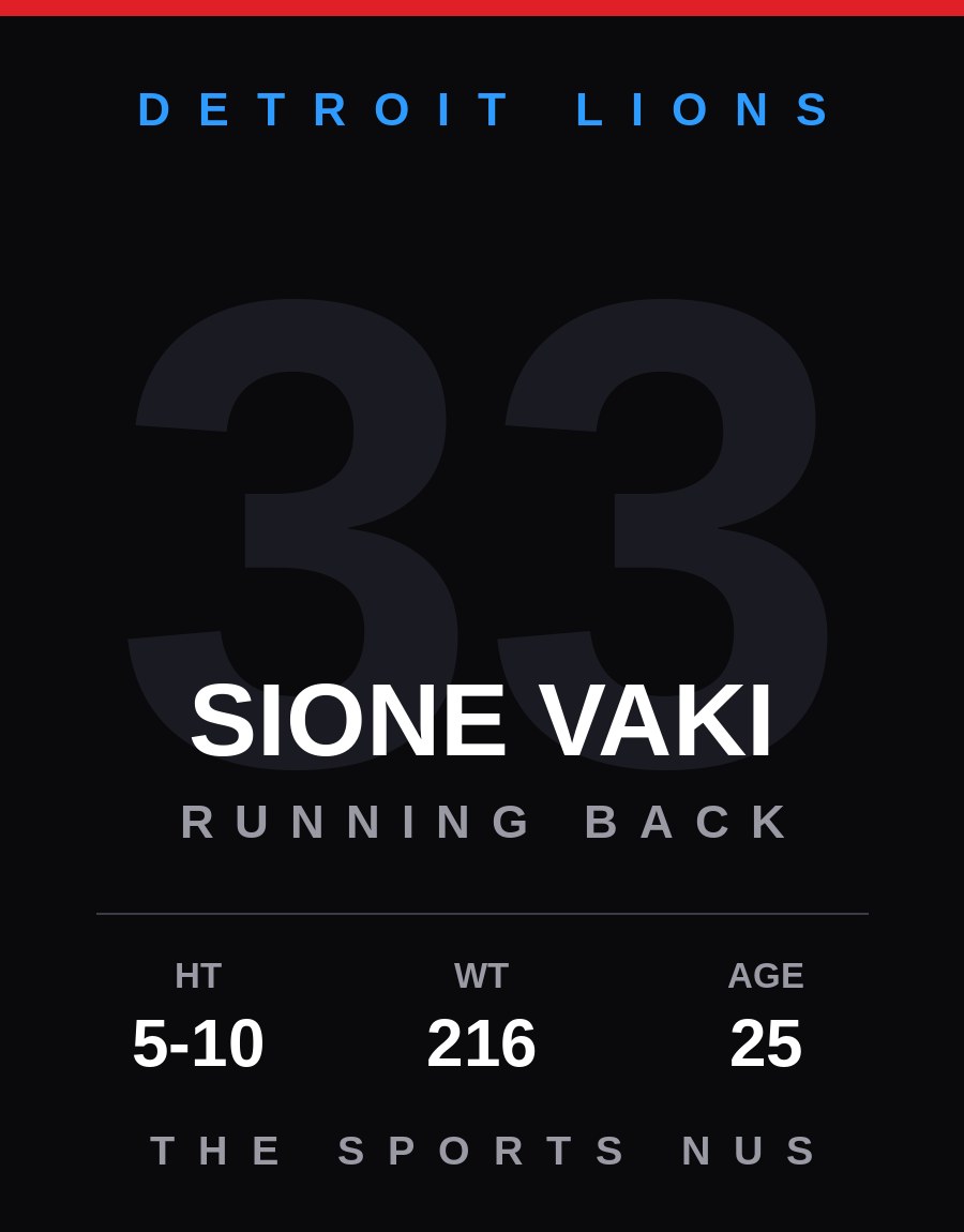 Sione Vaki player card: Detroit Lions running back, number 33