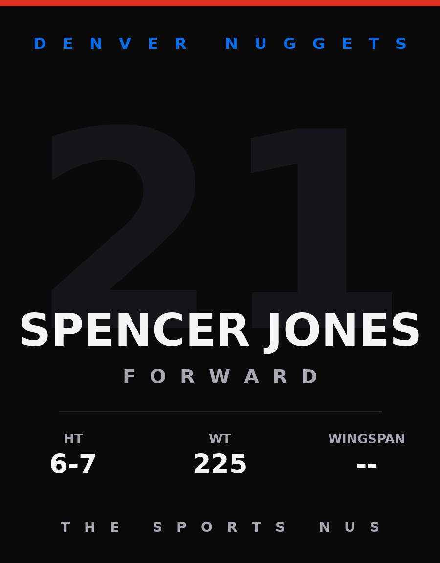 Spencer Jones player card: Denver Nuggets forward, number 21
