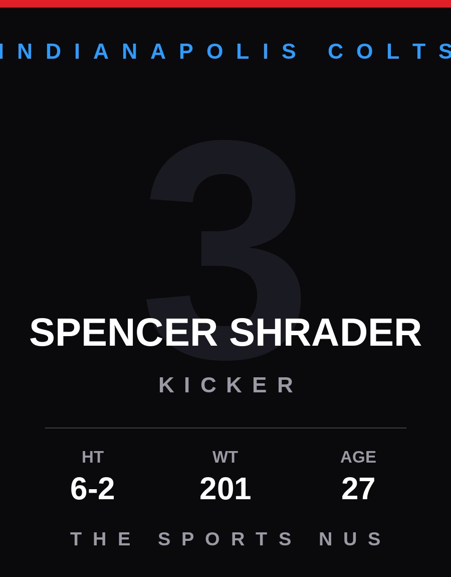 Spencer Shrader player card: Indianapolis Colts kicker, number 3