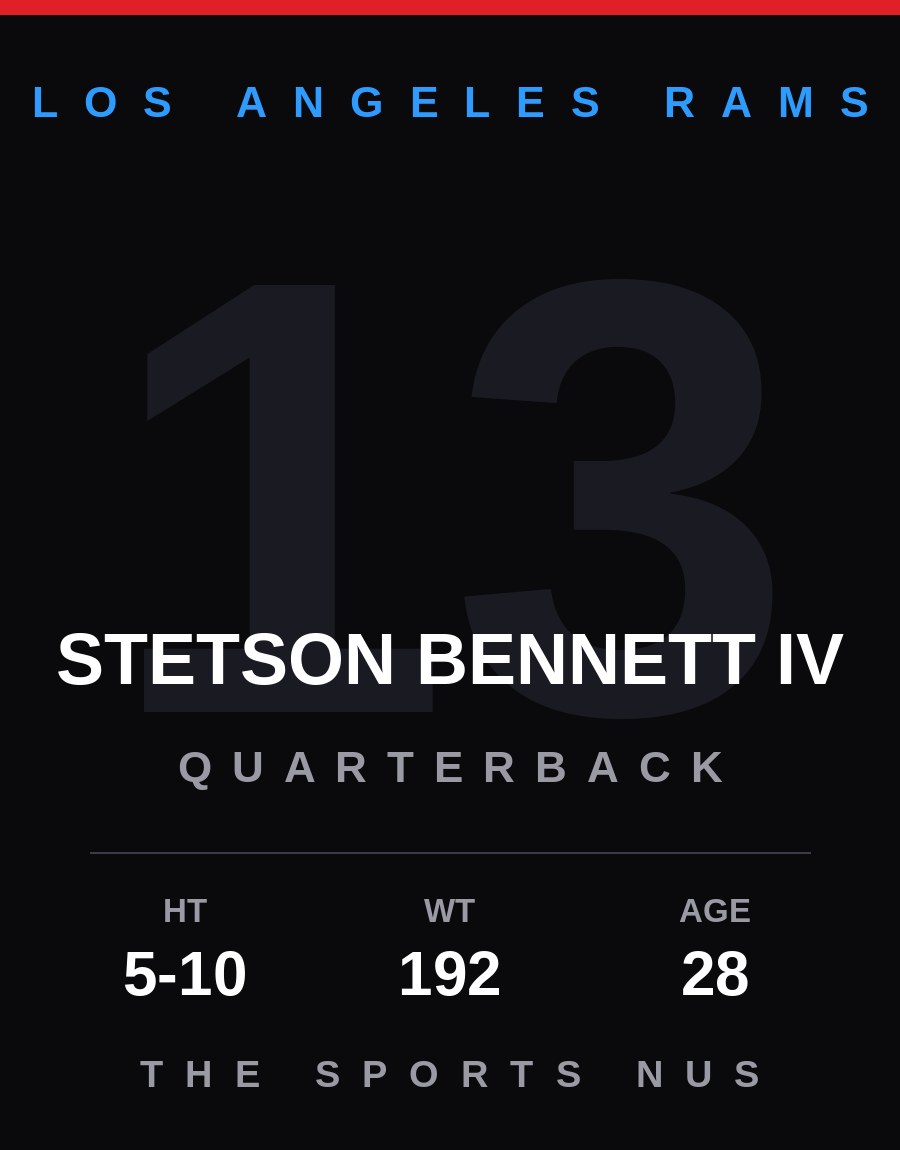 Stetson Bennett IV player card: Los Angeles Rams quarterback, number 13