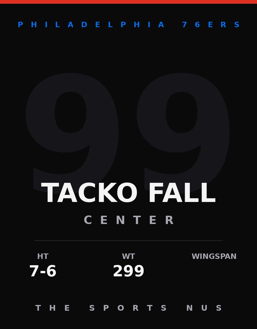 Tacko Fall player card: Philadelphia 76ers center, number 99