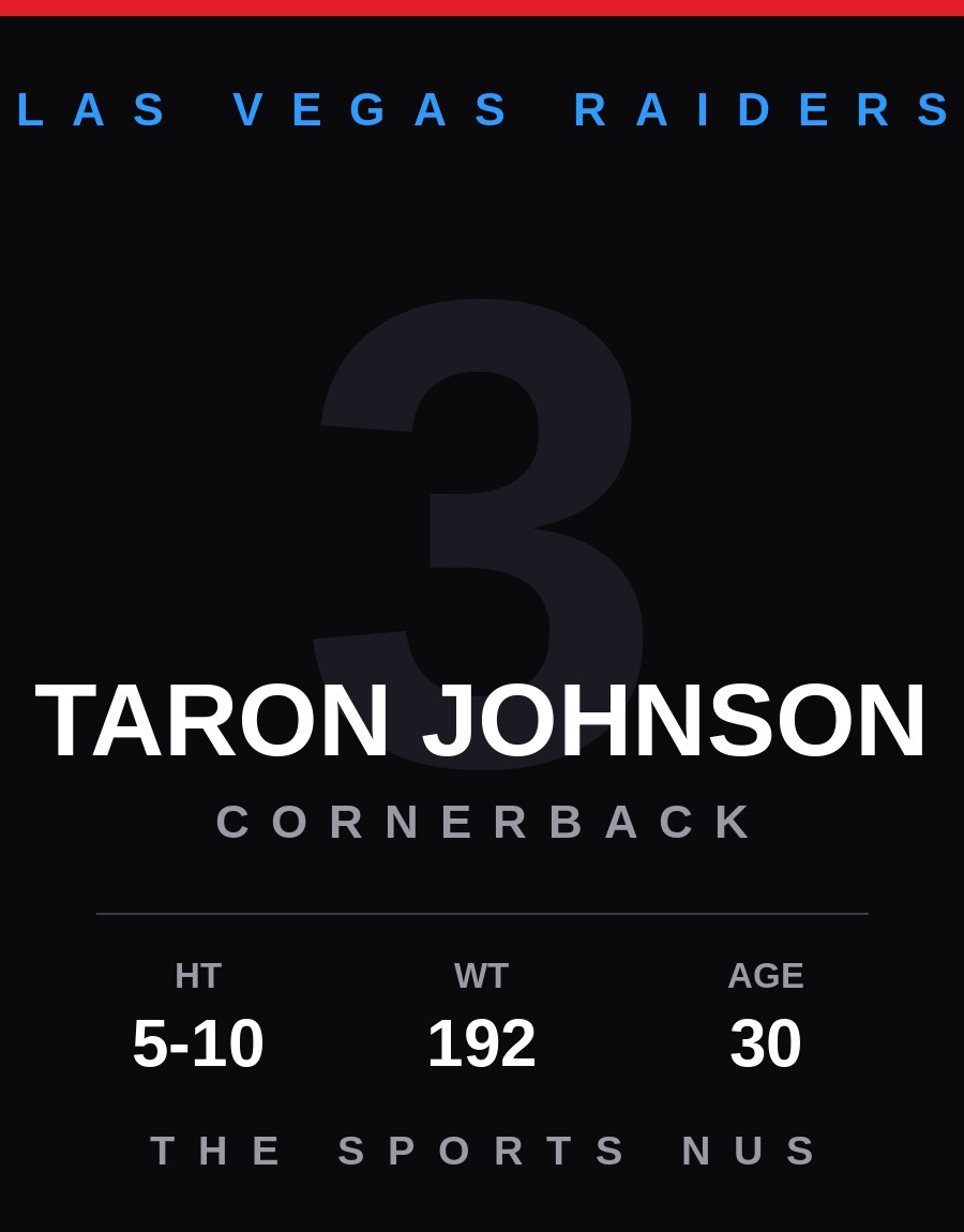 Taron Johnson player card: Las Vegas Raiders cornerback, number 3