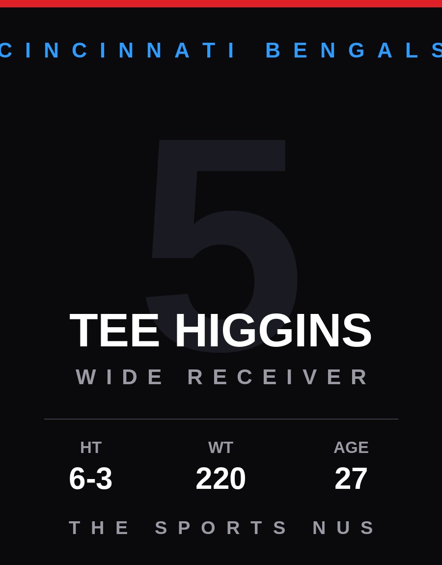 Tee Higgins player card: Cincinnati Bengals wide receiver, number 5