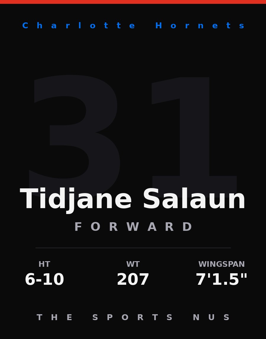 Tidjane Salaun player card: Charlotte Hornets forward, number 31