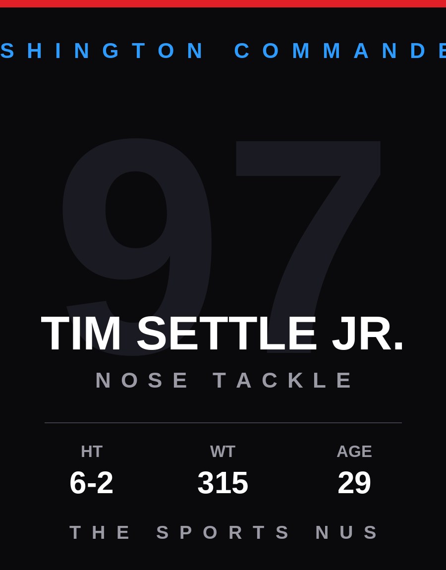 Tim Settle Jr. player card: Washington Commanders nose tackle, number 97