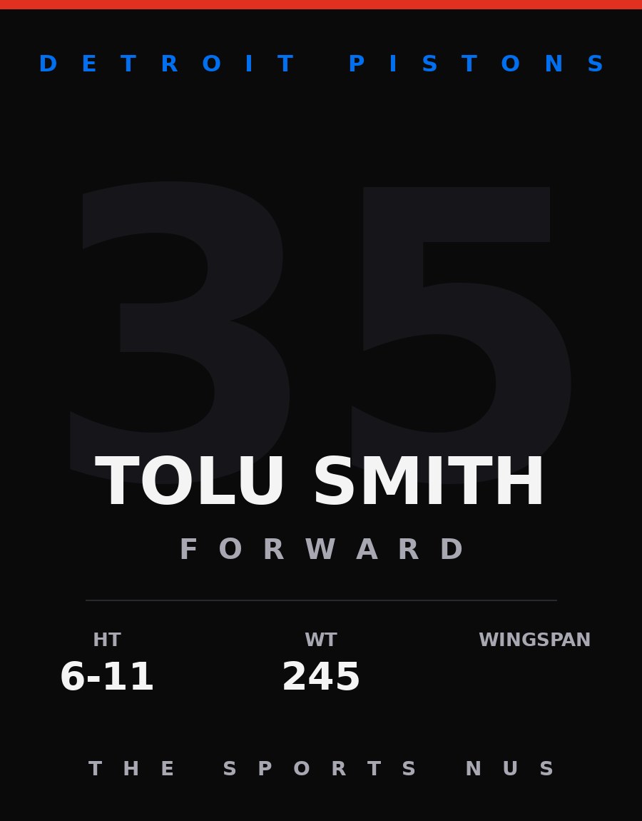 Tolu Smith player card: Detroit Pistons forward, number 35