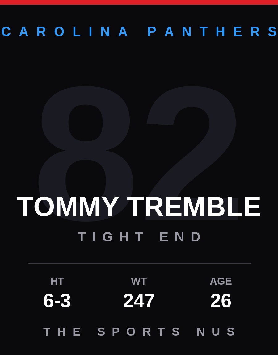 Tommy Tremble player card: Carolina Panthers tight end, number 82