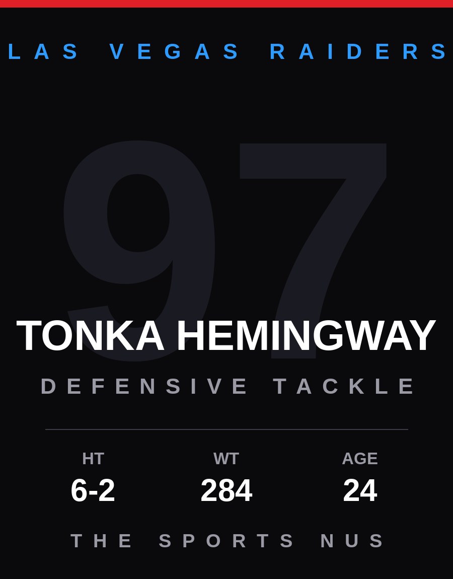 Tonka Hemingway player card: Las Vegas Raiders defensive tackle, number 97