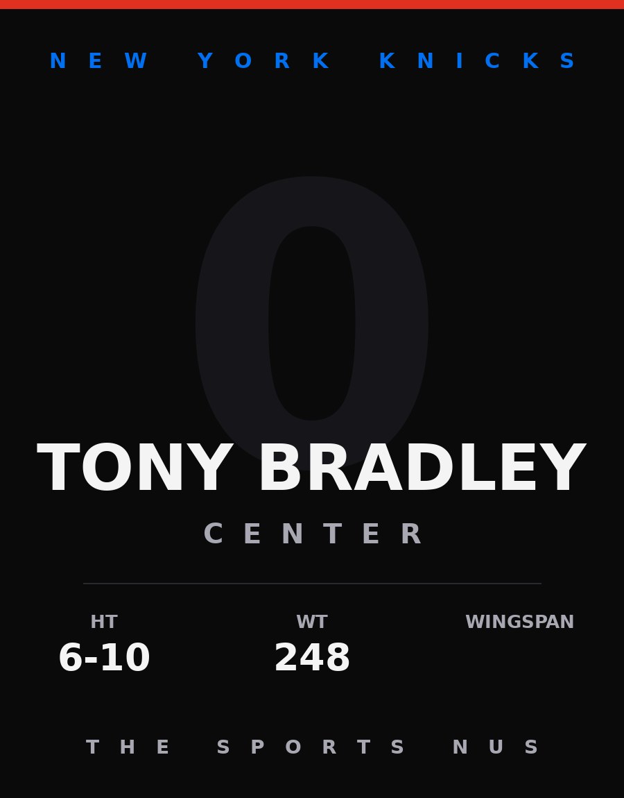 Tony Bradley player card: New York Knicks center, number 0