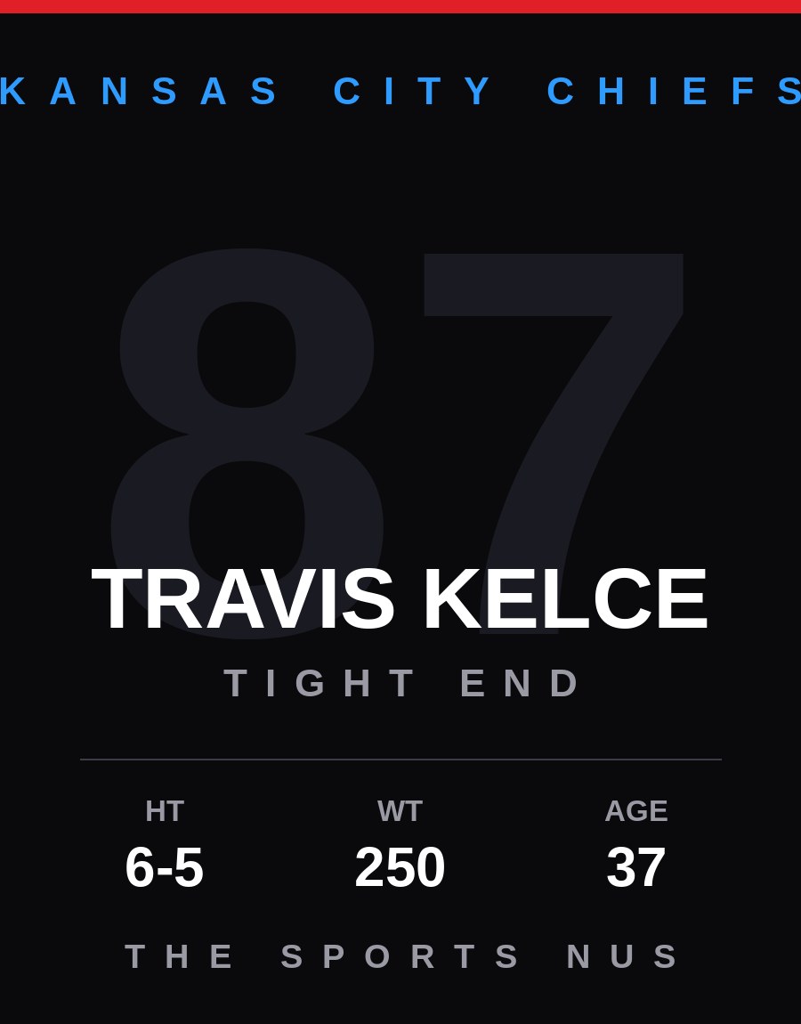 Travis Kelce player card: Kansas City Chiefs tight end, number 87