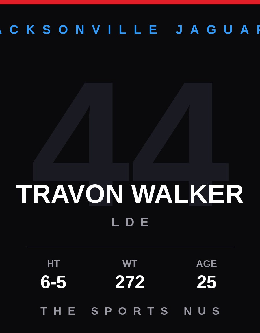 Travon Walker player card: Jacksonville Jaguars lde, number 44