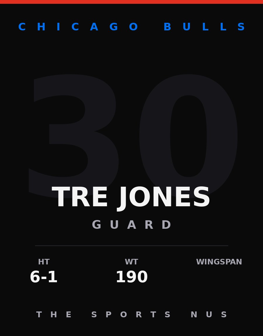 Tre Jones player card: Chicago Bulls guard, number 30