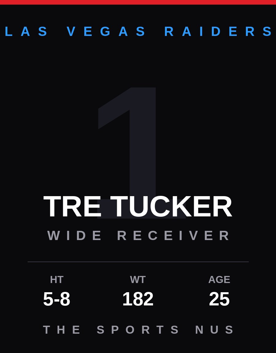 Tre Tucker player card: Las Vegas Raiders wide receiver / kick returner, number 1
