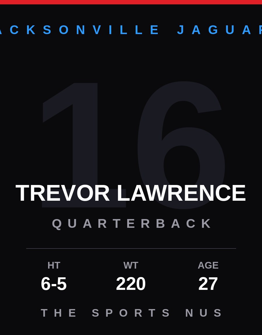 Trevor Lawrence player card: Jacksonville Jaguars quarterback, number 16