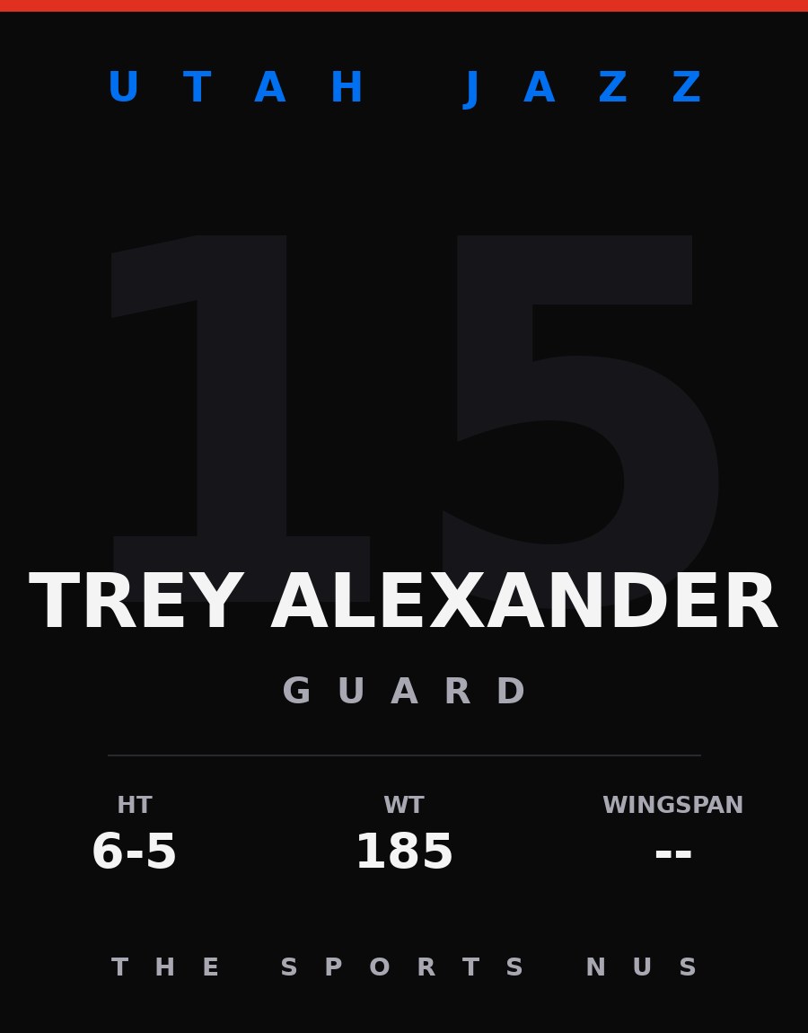 Trey Alexander player card: Utah Jazz guard, number 15
