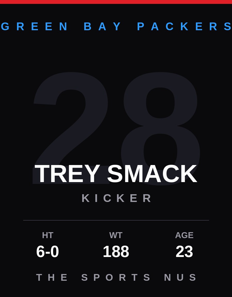 Trey Smack player card: Green Bay Packers kicker, number 28