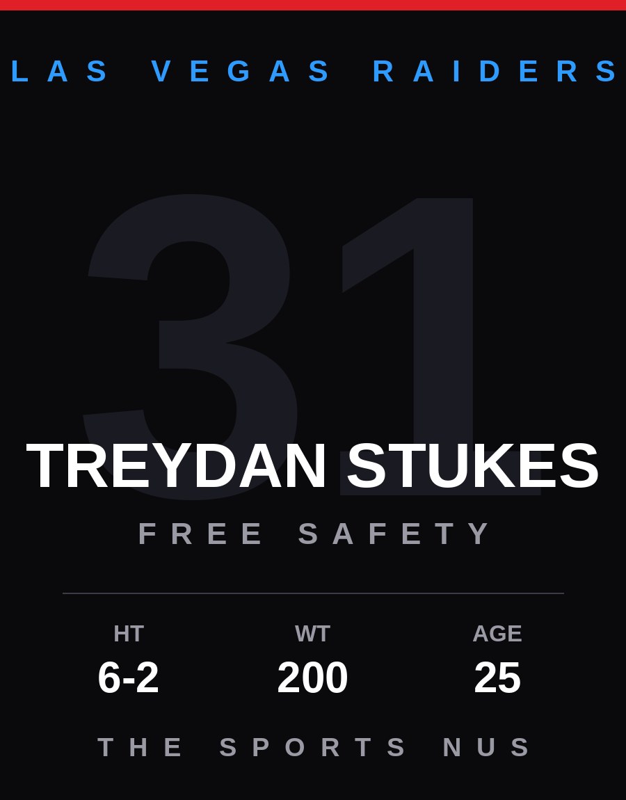 Treydan Stukes player card: Las Vegas Raiders free safety, number 31