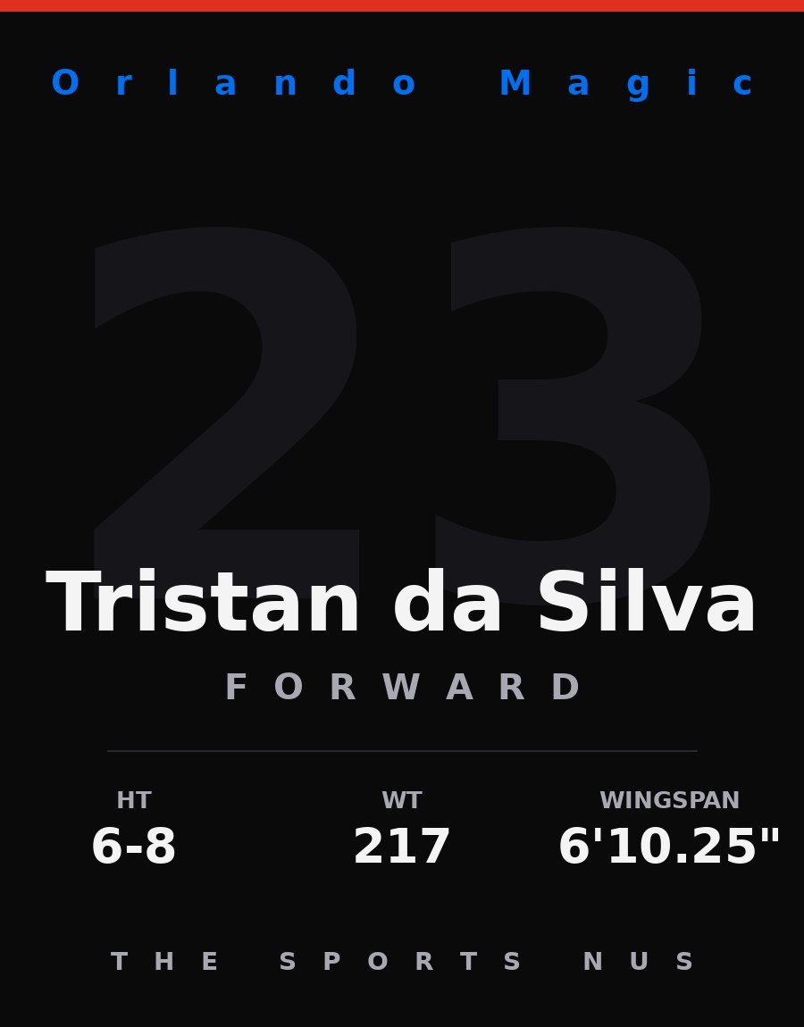 Tristan da Silva player card: Orlando Magic forward, number 23