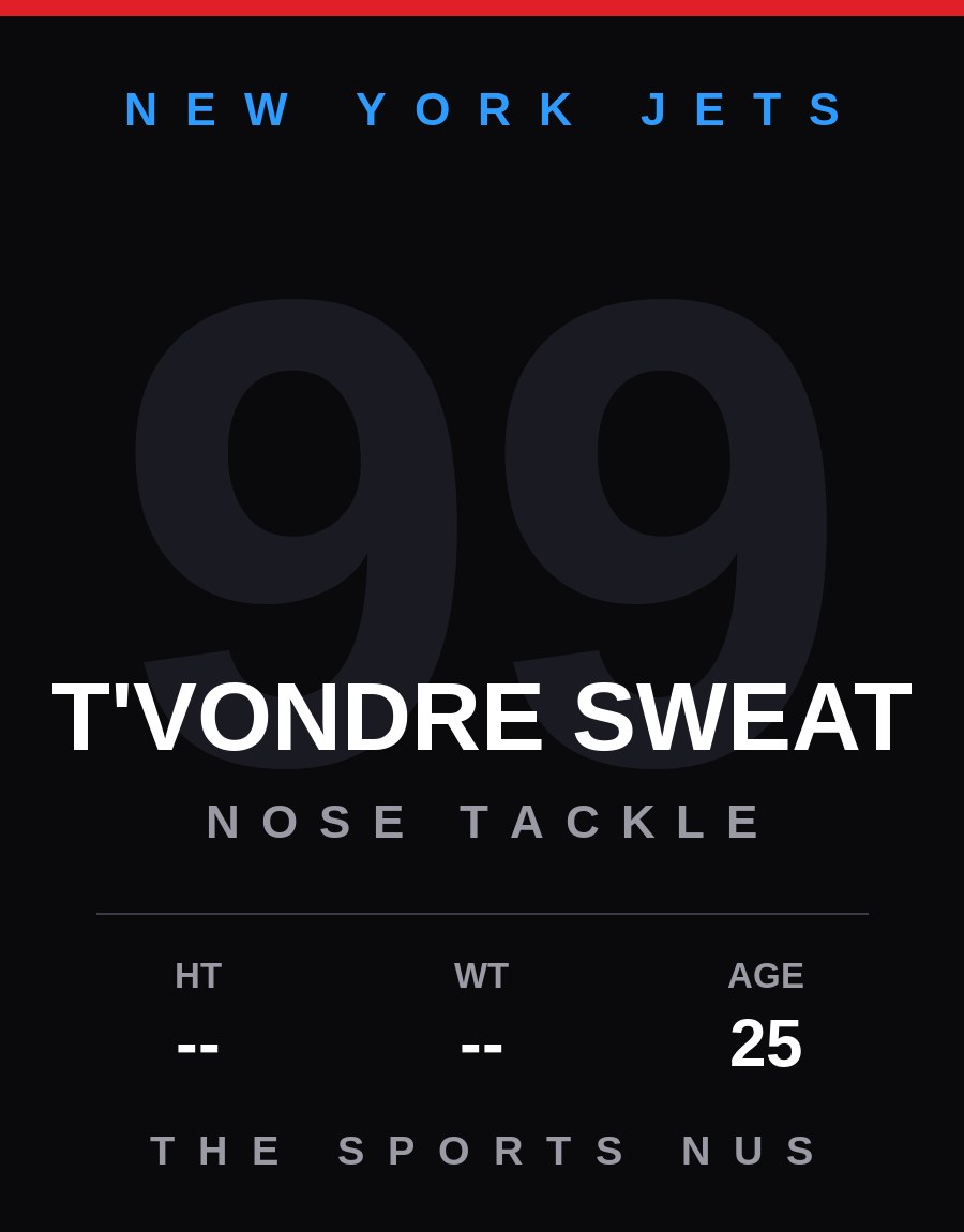 T'Vondre Sweat player card: New York Jets nose tackle, number 99