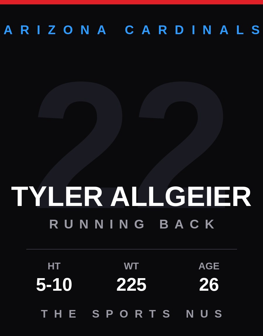Tyler Allgeier player card: Arizona Cardinals running back, number 22