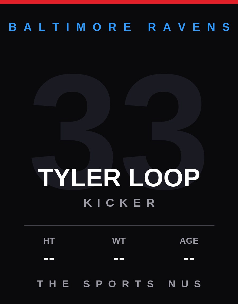 Tyler Loop player card: Baltimore Ravens kicker, number 33