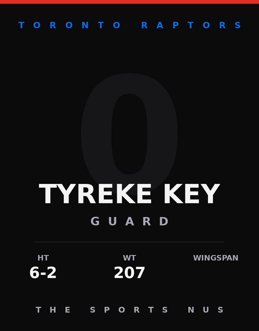 Tyreke Key player card: Toronto Raptors guard, number 0