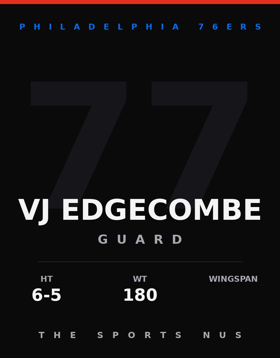 VJ Edgecombe player card: Philadelphia 76ers guard, number 77