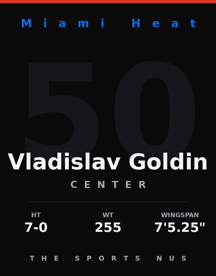 Vladislav Goldin player card: Miami Heat center, number 50